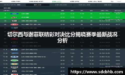 切尔西与谢菲联精彩对决比分揭晓赛季最新战况分析